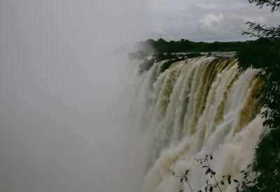 Top 10 Must See Attractions In Victoria Falls
