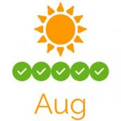 Which Month Is Best For Visiting Kafue National Park?