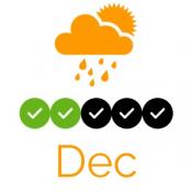Which Month Is Best For Visiting Kafue National Park?
