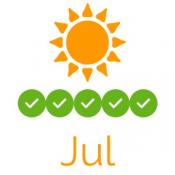 Which Month Is Best For Visiting Kafue National Park?
