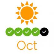 Which Month Is Best For Visiting Kafue National Park?